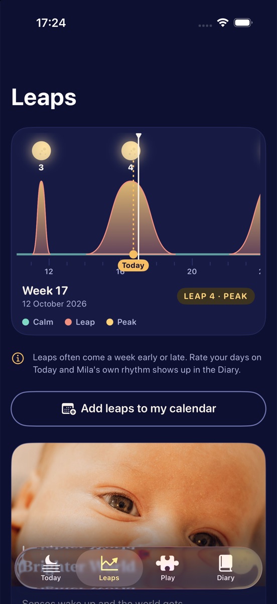 Leaps screen with a scrubbable moon timeline at week 17